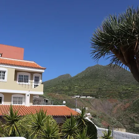 ホームステイ Campitos